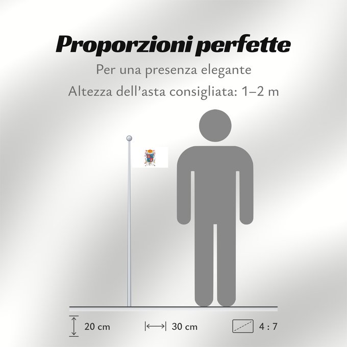 Proporzioni della bandiera: Campeche