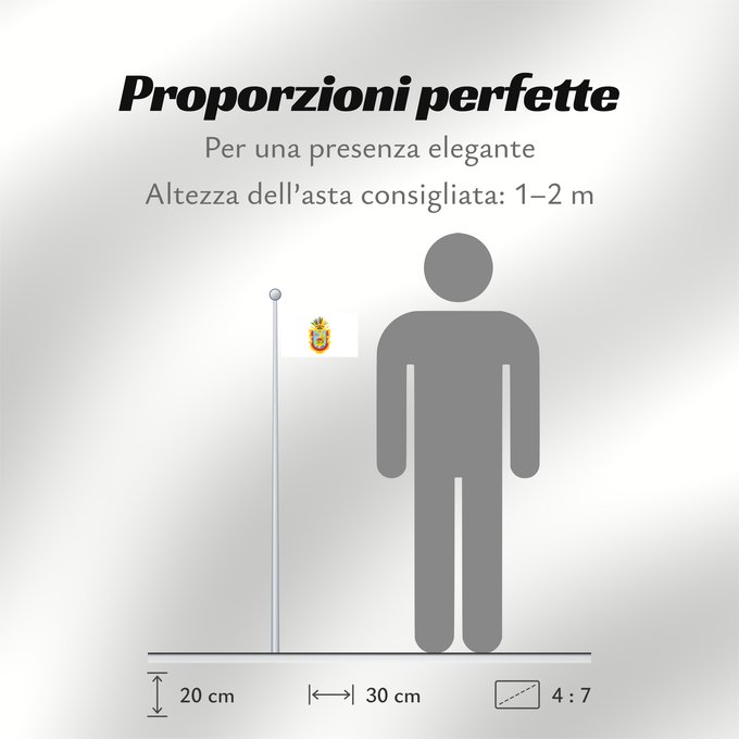 Proporzioni della bandiera: Guerrero	State of Guerrero	Guerrero 	guerrero