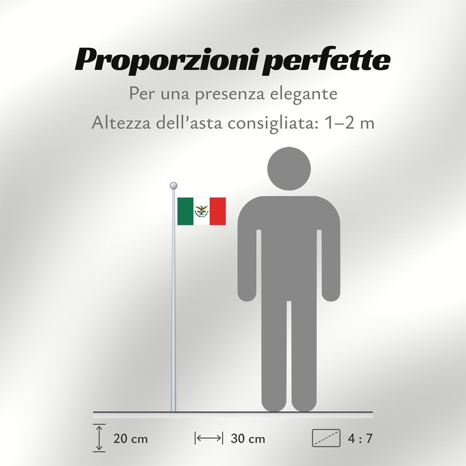 Proporzioni della bandiera: Mexico 1893-1916 Mexico (1893-1916) Mexique (1893-1916) México (1893-1916) Mexiko (1893-1916) Messico (1893-1916)