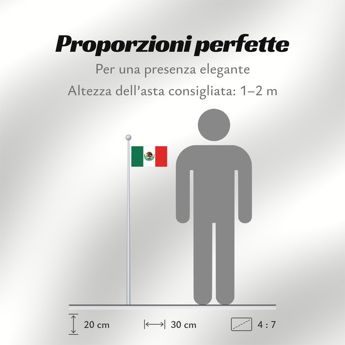 Proporzioni della bandiera: Mexico 1916–1934 Mexico 1916-1934 Mexique 1916-1934 México 1916-1934 Mexiko (1916–1934) Messico (1916–1934)