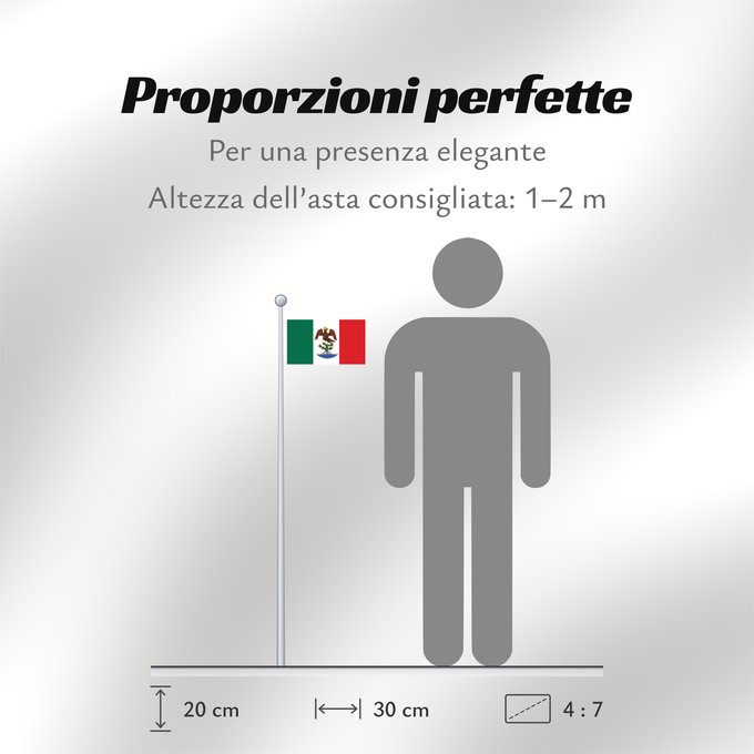 Proporzioni della bandiera: Primer Imperio Mexicano First Mexican Empire Premier Empire mexicain Erstes Mexikanisches Kaiserreich Primo Impero Messicano