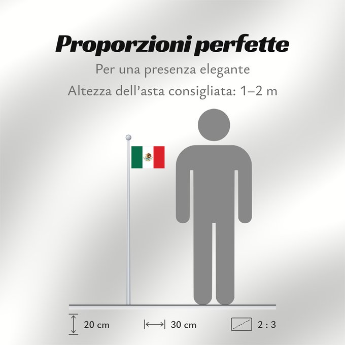 Proporzioni della bandiera: Mexico Mexico Official version of the Flag of the United Mexican States or Mexico Mexique México La actual bandera de los Estados Unidos Mexicanos Mexiko Messico México Meksyku علم المكسيك Mïxiku wiphala Meksika Mèxic Mexická vlajka Mexicos Meksiko Mexiko
