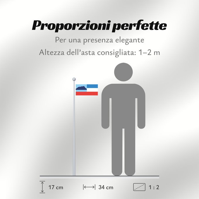 Proporzioni della bandiera: Sabah	Sabah 	Malaysian state Sabah
