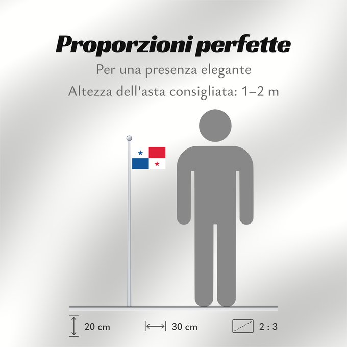 Proporzioni della bandiera: Panama	Panamá	Panamy	علم پَنما	Paname	Da Panamas	Panamo	Флаг Панамы