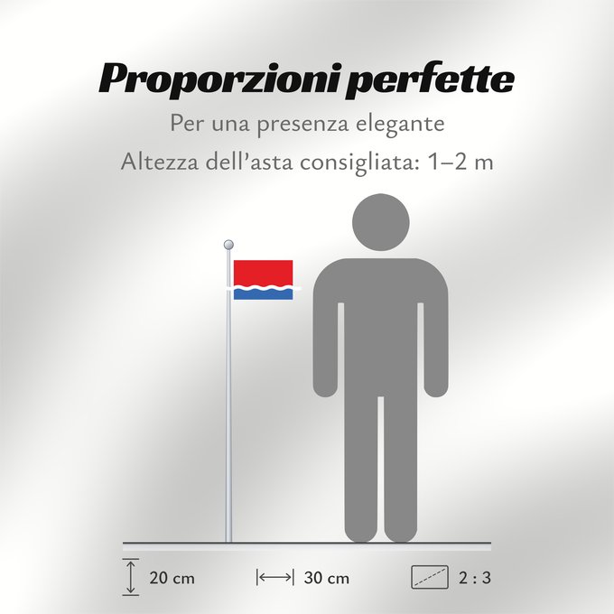 Proporzioni della bandiera: Amur Oblast Oblast d'Amour Óblast de Amur Oblast Amur Флаг Амурской области