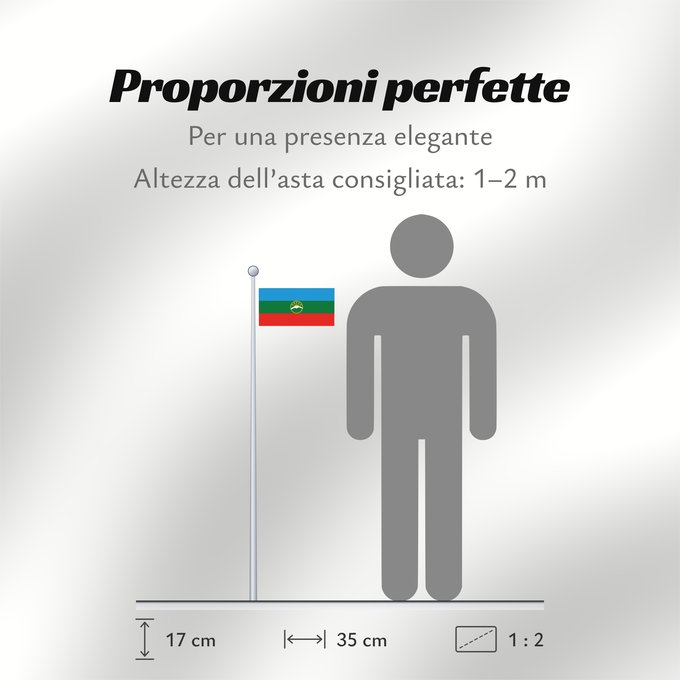 Proporzioni della bandiera: Karachay-Cherkessia Karachay-Cherkess Republic Karatchaïévo-Tcherkessie Karatschai-Tscherkessien Karachay-Circassia