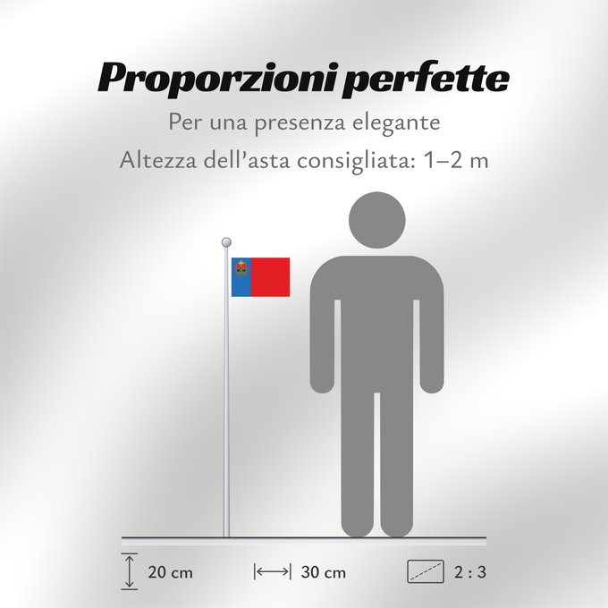 Proporzioni della bandiera: Kemerovo oblast Kemerovo oblast, Russia Oblast de Kemerovo Óblast de Kémerovo Oblast Kemerowo Kemerovo Oblast