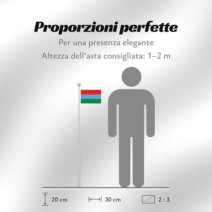 Proporzioni della bandiera: Karelia	Republic of Karelia 	Carelia (o Karelia)	Flags of the Republic of Karelia