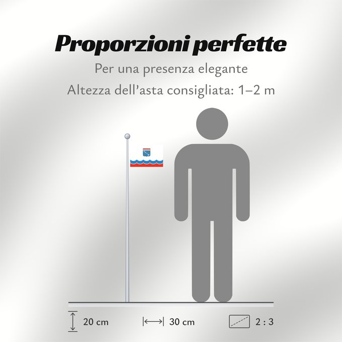 Proporzioni della bandiera: Leningrad Oblast	Leningrad Oblast, Russia	Oblast de Léningrad, Russie	Óblast de Kursk	Oblast Leningrad	Флаг Ленинградской области