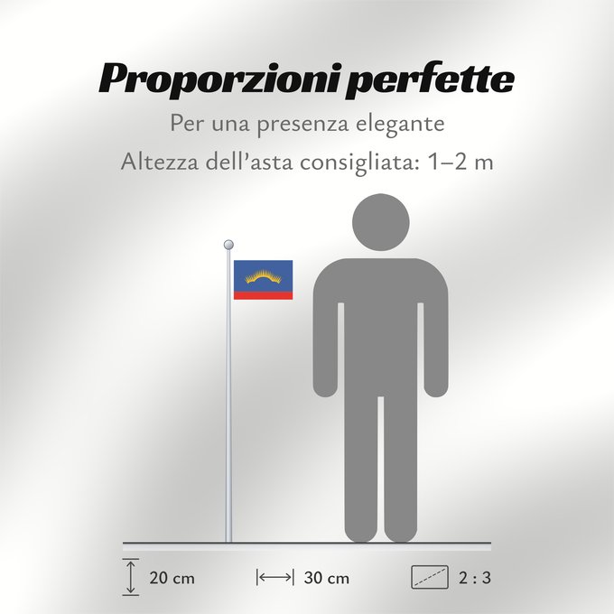 Proporzioni della bandiera: Murmansk Oblast	Oblast de Mourmansk	Óblast de Múrmansk	Oblast Murmansk	Oblast 'di Murmansk
