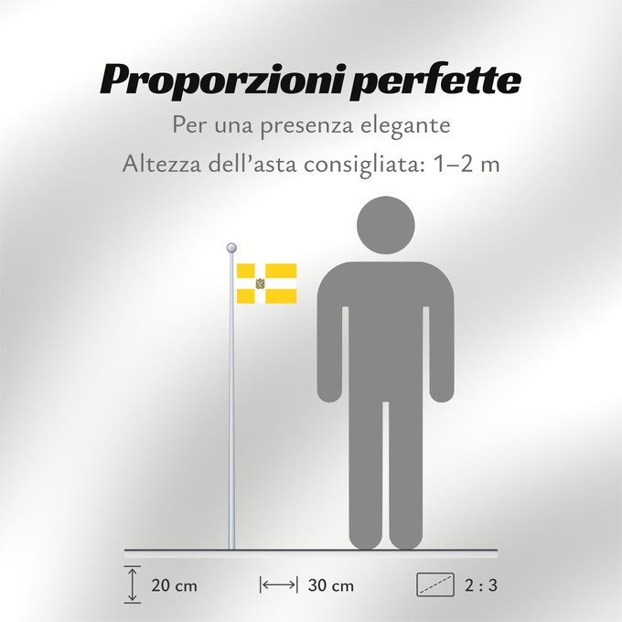 Proporzioni della bandiera: Stavropol Krai	Stavropol Krai 	Kraï de Stavropol	Krai de Stávropol	Stavropol Krai