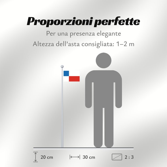 Proporzioni della bandiera: Banskobystricky vlajka Banská Bystrica Region Banská Bystrica Región de Banská Bystrica Banská Bystrica