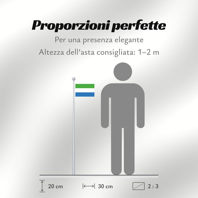 Proporzioni della bandiera: Sierra Leone Sierra Leona Sierra Leones Sieraleono Sierre Leone