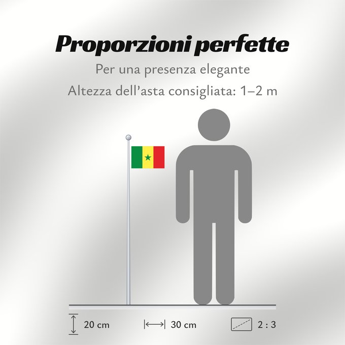 Proporzioni della bandiera: Senegal Sénégal Senegalo پرچم سنگال Senegala