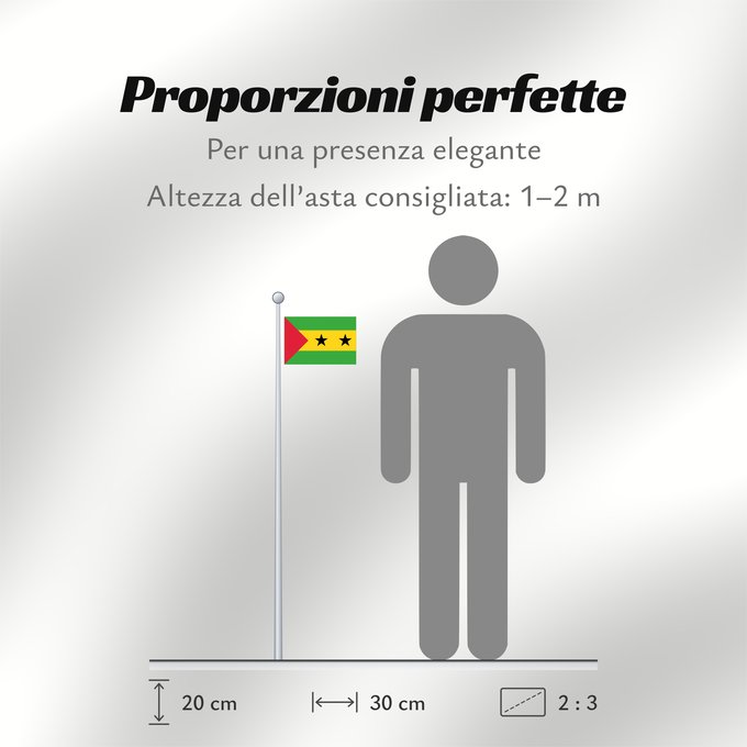 Proporzioni della bandiera: Sao Tome and Principe	Sao Tomé-et-Principe	Santo Tomé y Príncipe	São Tomé und Príncipe	Sao Tome e Principe