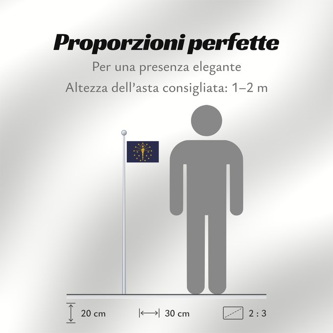 Proporzioni della bandiera: Indiana
