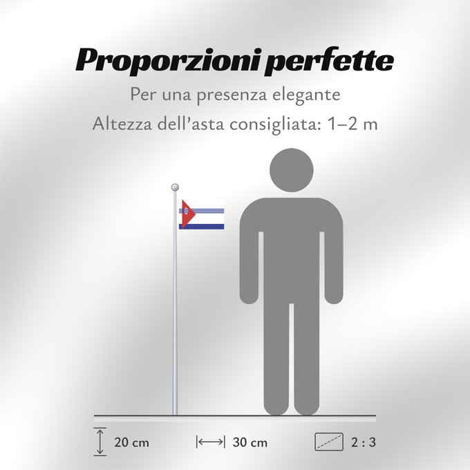 Proporzioni della bandiera: Artigas Department département d'Artigas Departamento de Artigas Artigas (Departamento) Artigas Dipartimento