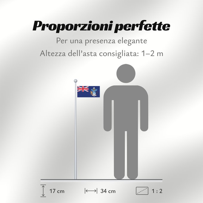 Proporzioni della bandiera: Tristan da Cunha Tristán da Cunha