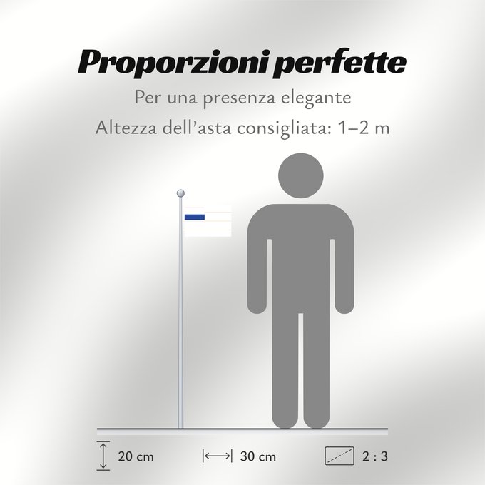 Proporzioni della bandiera: Orange Free State État libre d'Orange Estado Libre de Orange Oranje-Vrystaat Stato Libero d'Orange Die Oranje-Vrystaat