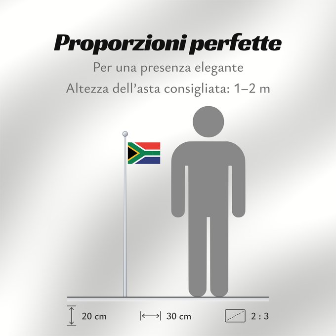 Proporzioni della bandiera: South Africa Afrique du Sud Sudáfrica Südafrika Sudafrica South África Used color National flag | South African Government and Pantone Color Picker green rendered as RGB 000 119 073Pantone 3415 C yellow rendered as RGB 255 184 028Pantone 1235 C