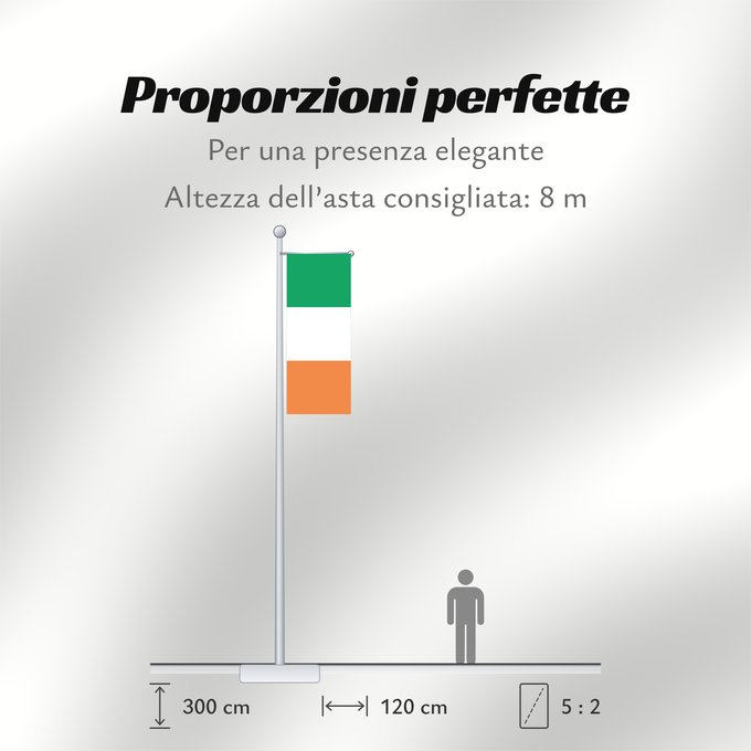 Proporzioni della bandiera: Ireland Note that the green portion of the flag was designed to represent the majority Catholic residents of the island La partie verte du drapeau représente la majorité catholique de l île Es notable el hecho que la parte verde de la bandera representa l