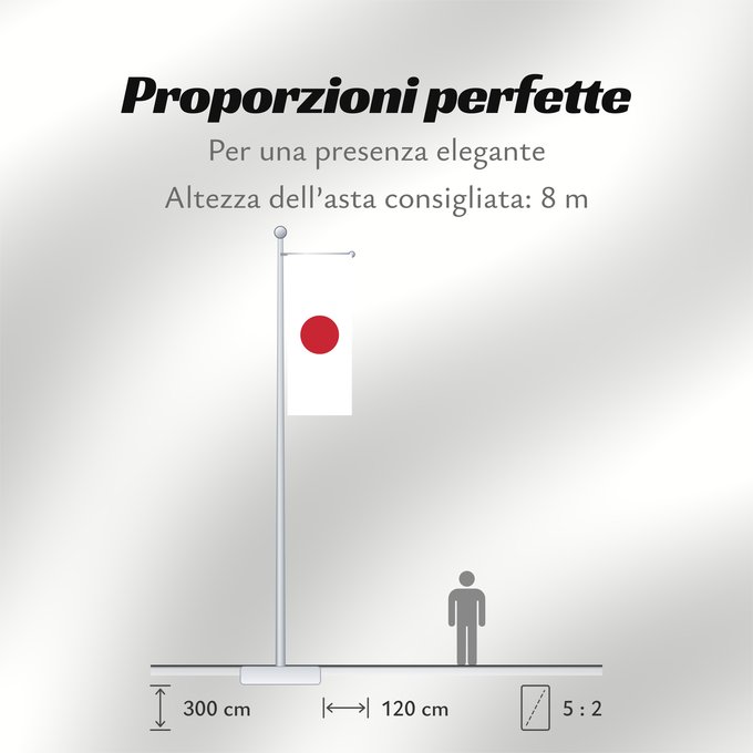 Proporzioni della bandiera: Japan	Japon	Japón	Giappone