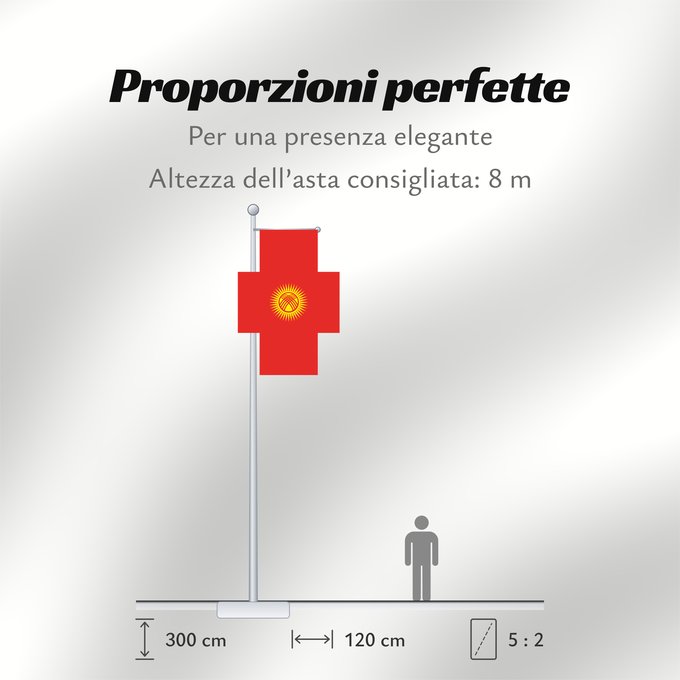 Proporzioni della bandiera: Kyrgyzstan Kirghizistan Kirguistán Kirgisistan Kirgizië علم جمهورية قرغيزستان Qırğız Respublikasının Дзяржаўны сцяг Кыргыстану Kyrgyzstánu Kirgizio Ղրղզստանի դրոշը ყირგიზეთის დროშა Қырғыз Республикасының мемлекеттік байрағы Кыргыз Республикасынын мамлекет