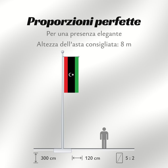 Proporzioni della bandiera: Libya	The national flag of Libya	La Libye	Libia	Libyen	Libië	Líbia	علم ليبيا	Banniel Libia	Libije	Liibüa lipp	דגל לוב	リビアの国旗。	리비아의 국기	Libyas flagg	Libiei	Флаг Ливии	ⵍⵉⴱⵢⴰ ⴰⵛⵏⵢⴰⵍ ⵏ ⵍⵉⴱⵢⴰ