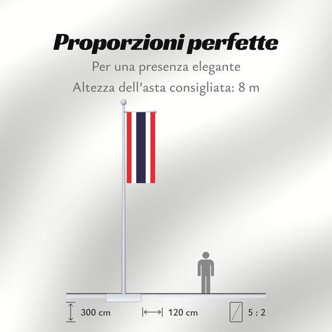 Proporzioni della bandiera: Thailand The national flag of Kingdom of Thailand; there are total of 3 colours Red represents the blood spilt to protect Thailand’s independence and often more simply described as representing the nation Thaïlande Tailandia desde el año 2017; hay en tota