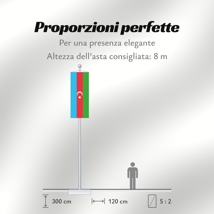 Proporzioni della bandiera: Azerbaijan	L Azerbaïdjan	Azerbaiyán	Aserbaidschan	Dell Azerbaigian	Azerbeidzjan	Azerbejdżanu	Азербаиџьан абыраҟ	علم أذربيجان	Azərbaycan	Сцяг Азербайджана	Сьцяг Азэрбайджану	Azerbajĝano	Aserbaidžaani lipp	Azerbaidžanin	Azerbajdzsán	Ադրբեջանի դրոշը	აზერბაიჯ