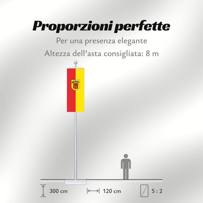 Proporzioni della bandiera: Böblingen (Kreis)