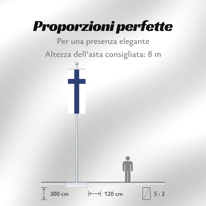 Proporzioni della bandiera: Finland	Finlande	Finlandia	Finnland	Finlandese	Finlândia	Finlandii	علم فنلندا	Сцяг Фінляндыі	Национално знаме на Финландия	Finská vlajka	Finlands	Σημαία της Φινλανδίας	Finnlando	Soome lipp	پرچم فنلاند	Suomen	Fionlainne	Finnország	Finnlands	Finniae	Finnesc