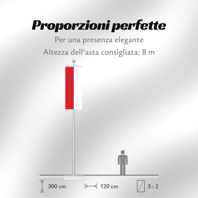 Proporzioni della bandiera: Indonesia Indonésie Indonesien
