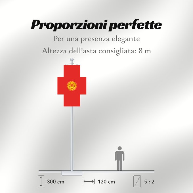 Proporzioni della bandiera: Kyrgyzstan	Kirghizistan	Kirguistán	Kirgisistan	Kirgizië	علم جمهورية قرغيزستان	Qırğız Respublikasının	Дзяржаўны сцяг Кыргыстану	Kyrgyzstánu	Kirgizio	Ղրղզստանի դրոշը	ყირგიზეთის დროშა	Қырғыз Республикасының мемлекеттік байрағы	Кыргыз Республикасынын мамлекет