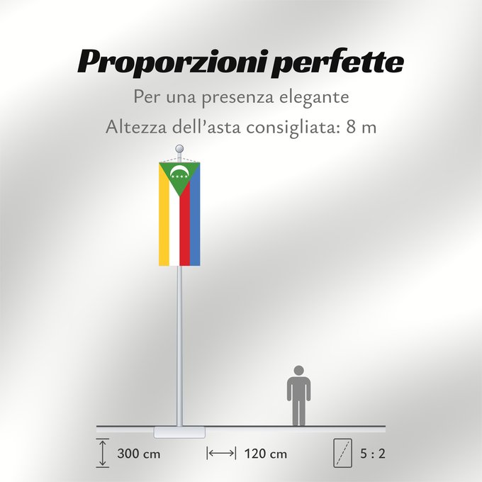 Proporzioni della bandiera: Comoros Comores Comoras Komoren Comore