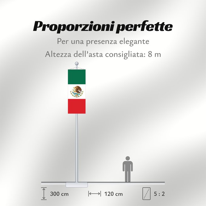 Proporzioni della bandiera: Mexico Mexico Official version of the Flag of the United Mexican States or Mexico Mexique México La actual bandera de los Estados Unidos Mexicanos Mexiko Messico México Meksyku علم المكسيك Mïxiku wiphala Meksika Mèxic Mexická vlajka Mexicos Meksiko Mexiko