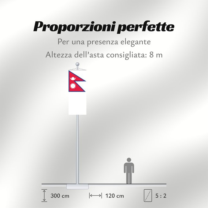 Proporzioni della bandiera: Nepal Népal علم نيبال নেপালের জাতীয় পতাকা নেপালর ফিরালহান Banniel Nepal Nepala Nepálská vlajka Σημαία του Νεπάλ Nepalo Nepali lipp Nepalgo bandera Nepalin नेपाल का ध्वज Nepál ネパールの国旗 Nepālas Знаме на Непал Nepals flagg नेपालको झण्डा Det nepalske flagget