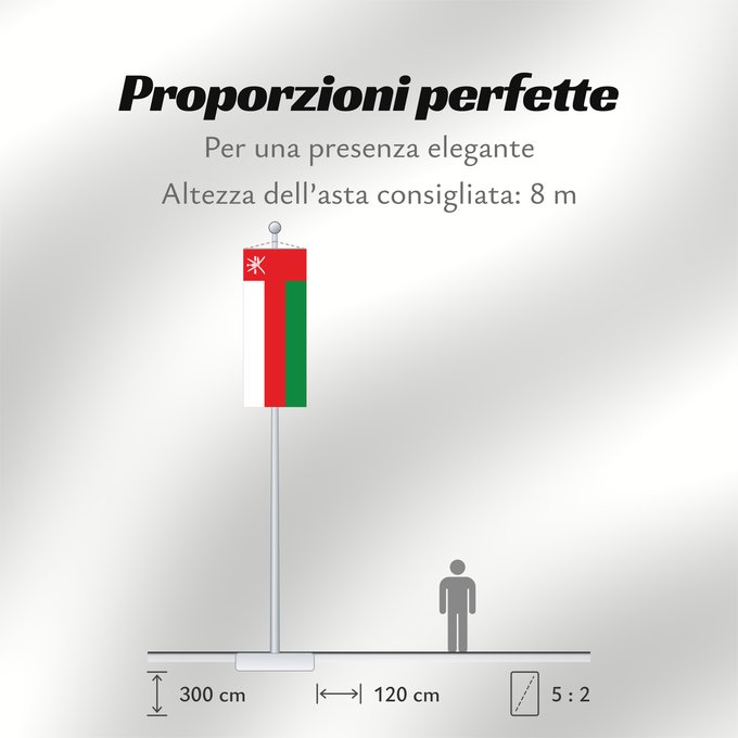 Proporzioni della bandiera: Oman	Omán