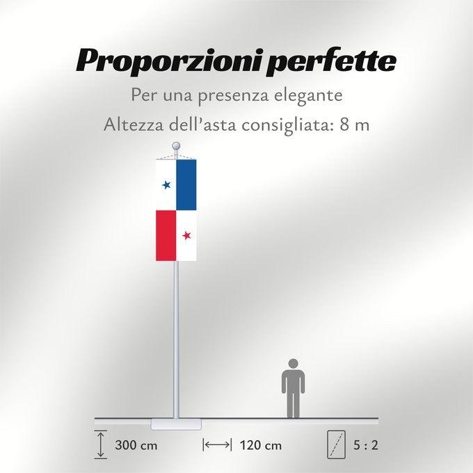 Proporzioni della bandiera: Panama	Panamá	Panamy	علم پَنما	Paname	Da Panamas	Panamo	Флаг Панамы