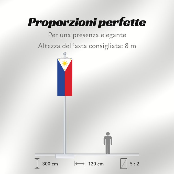 Proporzioni della bandiera: Philippines	The national flag of the Philippines	Filipinas	Philippinen	Filippine	Filipijnen	علم فلبين	An nasyunal na bandera kan Filipinas	ফিলিপাইনের জাতীয় পতাকা	Ang nasodnong bandera sa Pilipinas	La nacia flago de la Filipinoj	Wagayway ti Filipinas	フィリピ
