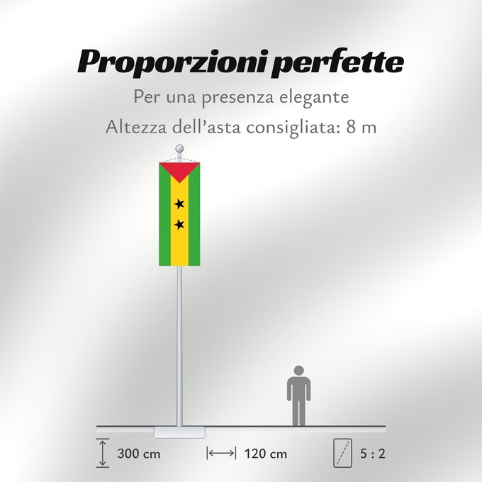 Proporzioni della bandiera: Sao Tome and Principe Sao Tomé-et-Principe Santo Tomé y Príncipe São Tomé und Príncipe Sao Tome e Principe