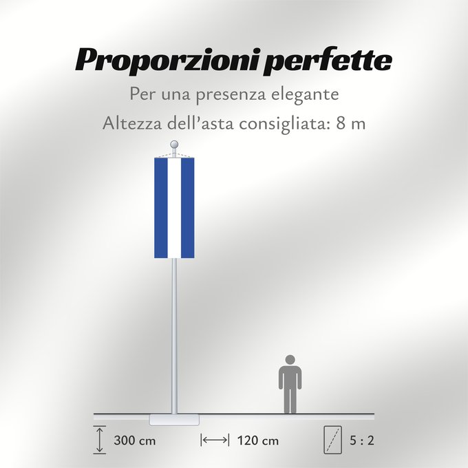 Proporzioni della bandiera: Civil Flag of El Salvador	El Salvador	Salvador	Civil flag of El Salvador, ratio 3 5