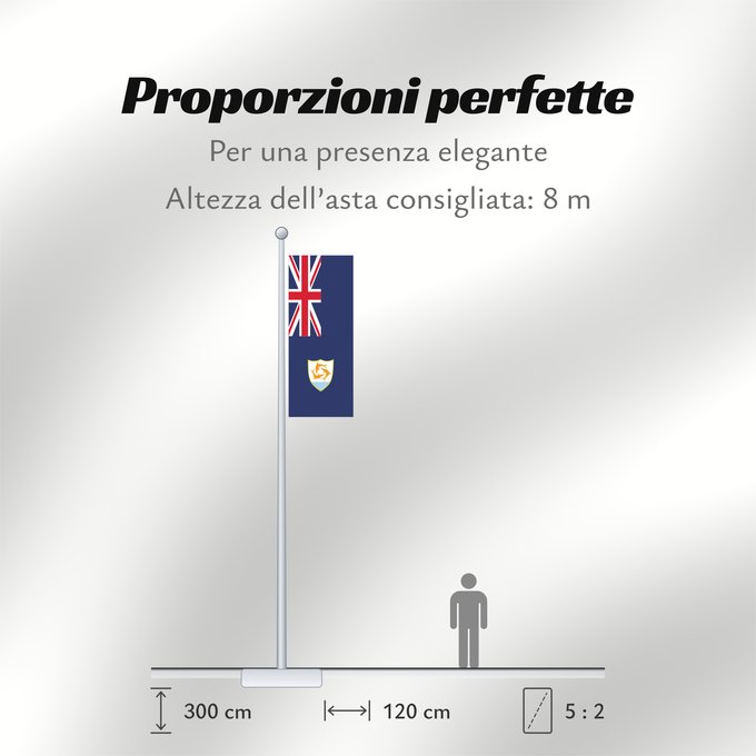 Proporzioni della bandiera: Anguilla	Anguila	Anguillas flag  taget i brug den 30. maj 1990  - RGB farverne	Флаг Ангильи
