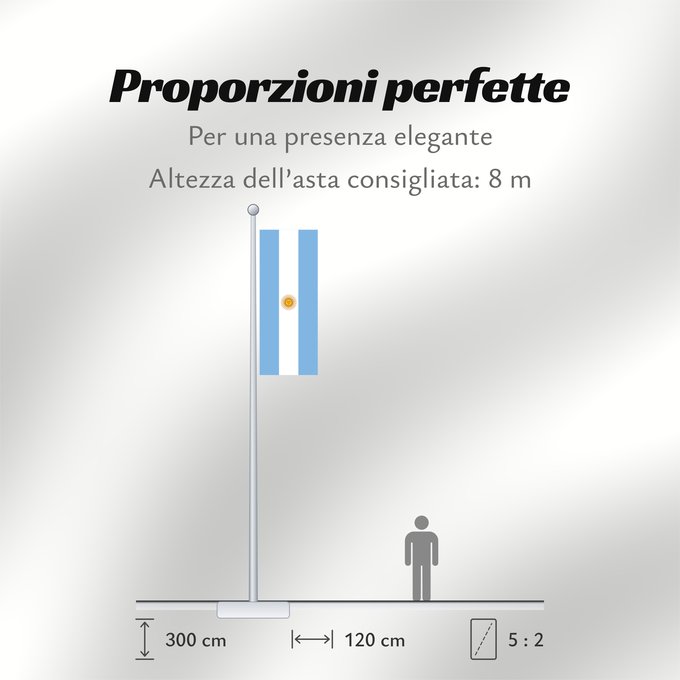Proporzioni della bandiera: Argentina	Argentin	La Argentina	Argentinien	Dell Argentina	Argentinië	Argentyny	আর্জেন্টিনার পতাকা	Argentine	آرژانتین پرچم	Argentiinan	Airgintín	Флаг Аргентины	Argentíny	Argentinas	Прапор Аргентини	​阿根廷国旗