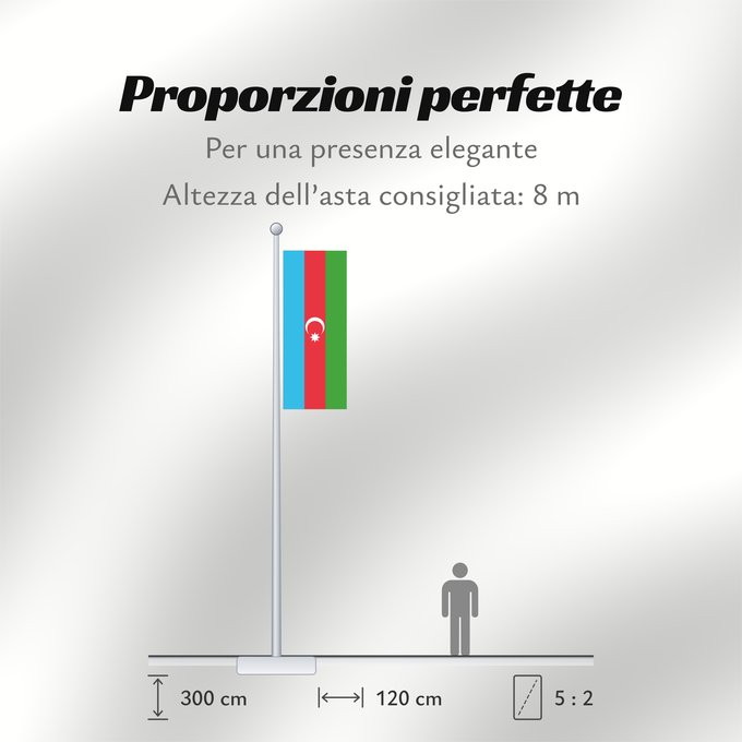 Proporzioni della bandiera: Azerbaijan L Azerbaïdjan Azerbaiyán Aserbaidschan Dell Azerbaigian Azerbeidzjan Azerbejdżanu Азербаиџьан абыраҟ علم أذربيجان Azərbaycan Сцяг Азербайджана Сьцяг Азэрбайджану Azerbajĝano Aserbaidžaani lipp Azerbaidžanin Azerbajdzsán Ադրբեջանի դրոշը აზერბაიჯ