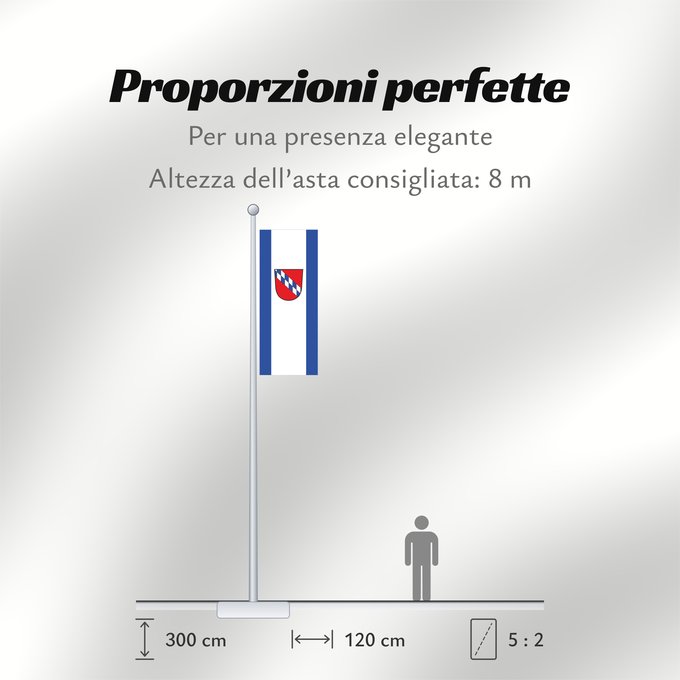 Proporzioni della bandiera: Ruhmannsfelden, M (Bayerischer Wald)