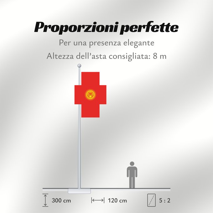 Proporzioni della bandiera: Kyrgyzstan Kirghizistan Kirguistán Kirgisistan Kirgizië علم جمهورية قرغيزستان Qırğız Respublikasının Дзяржаўны сцяг Кыргыстану Kyrgyzstánu Kirgizio Ղրղզստանի դրոշը ყირგიზეთის დროშა Қырғыз Республикасының мемлекеттік байрағы Кыргыз Республикасынын мамлекет
