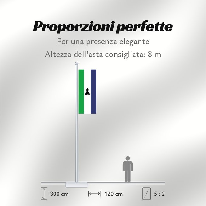 Proporzioni della bandiera: Lesotho	Lesoto	Lesothos	Lesota	Seboko ye Lesotho