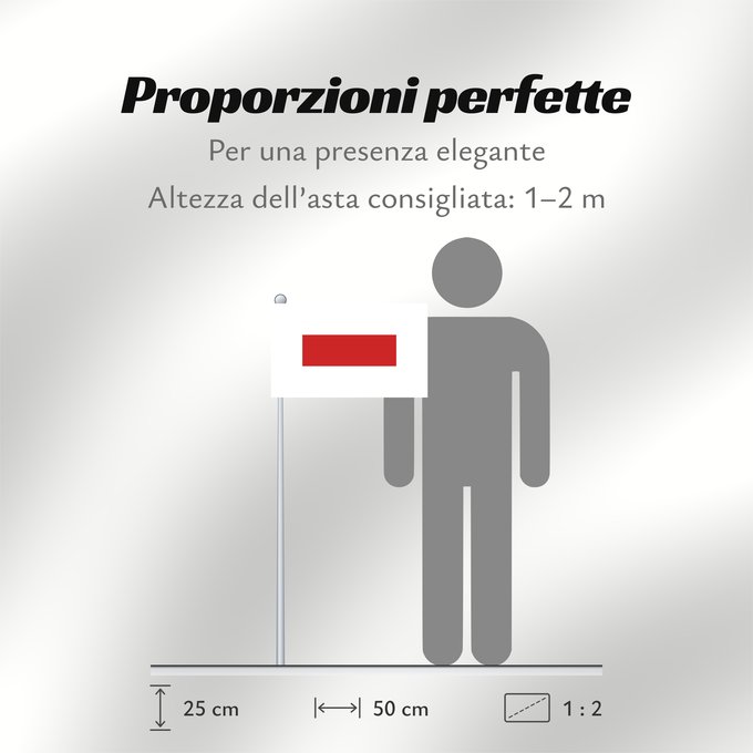 Proporzioni della bandiera: Ra’s al Khaymah