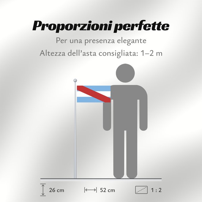 Proporzioni della bandiera: Provincia de Entre Ríos	Entre Ríos Province, Argentina	Province de Entre Ríos	Entre Ríos (Provinz)	Provincia di Entre Ríos